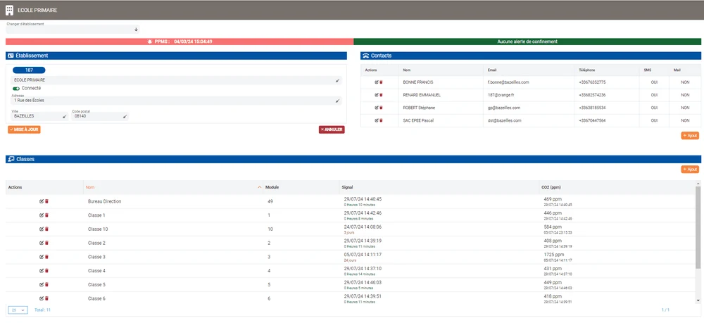 Interface du logiciel de suivi à distance PPMS
